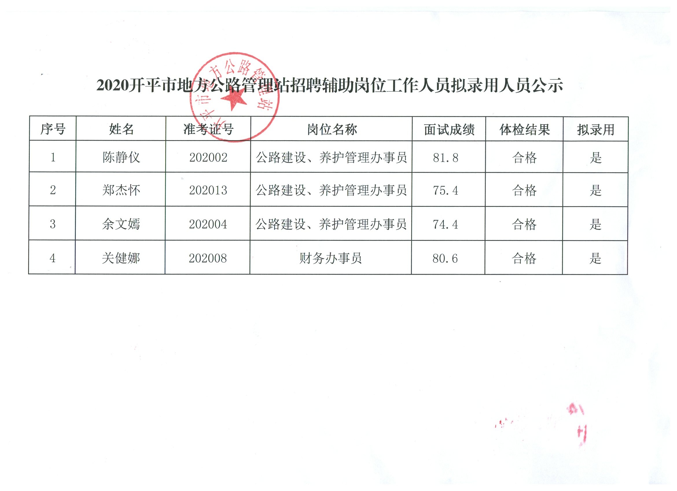 察布查尔锡伯自治县审计局招聘信息与动态更新