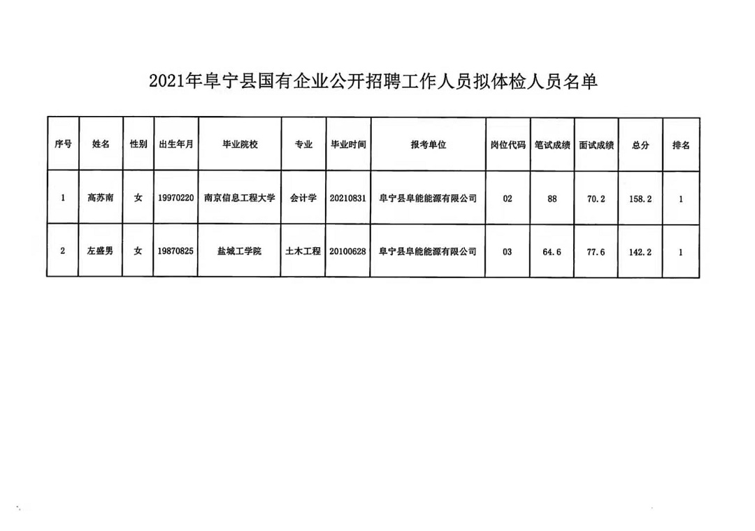 伟江乡最新招聘信息全面解析