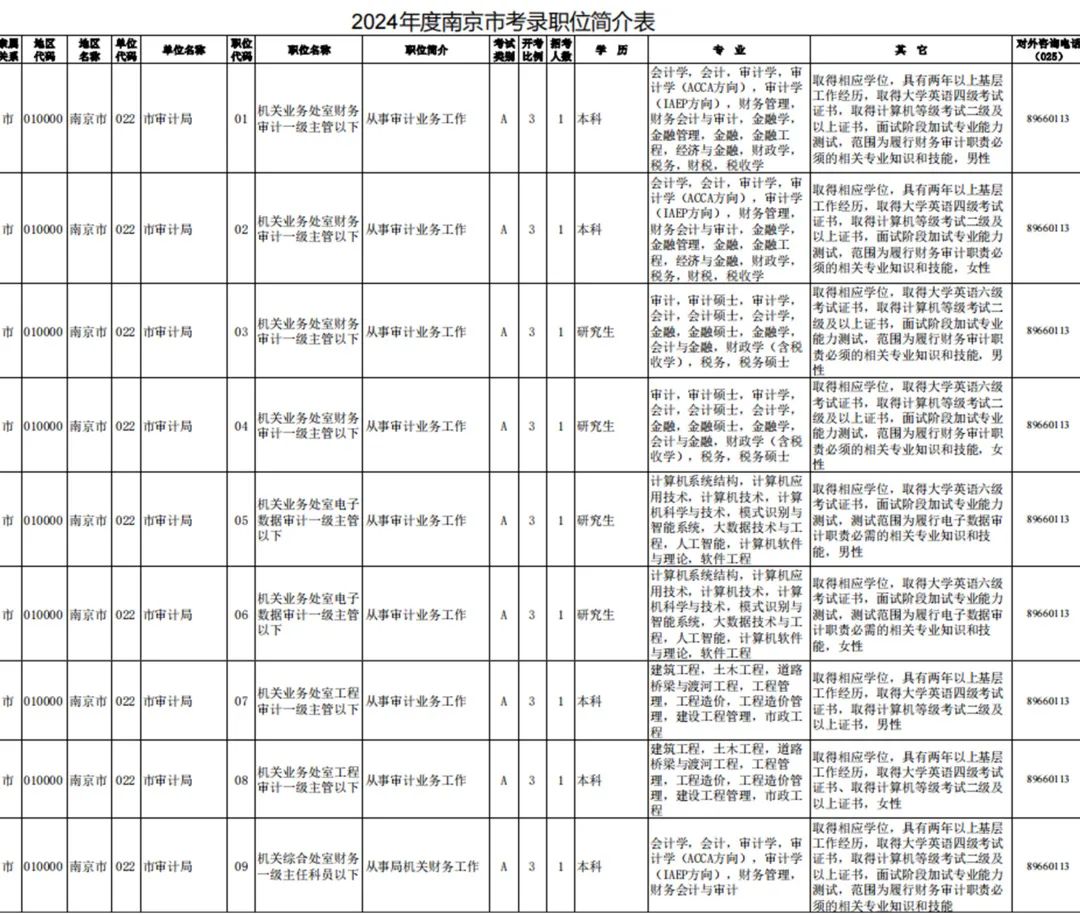 2025年1月24日 第3页