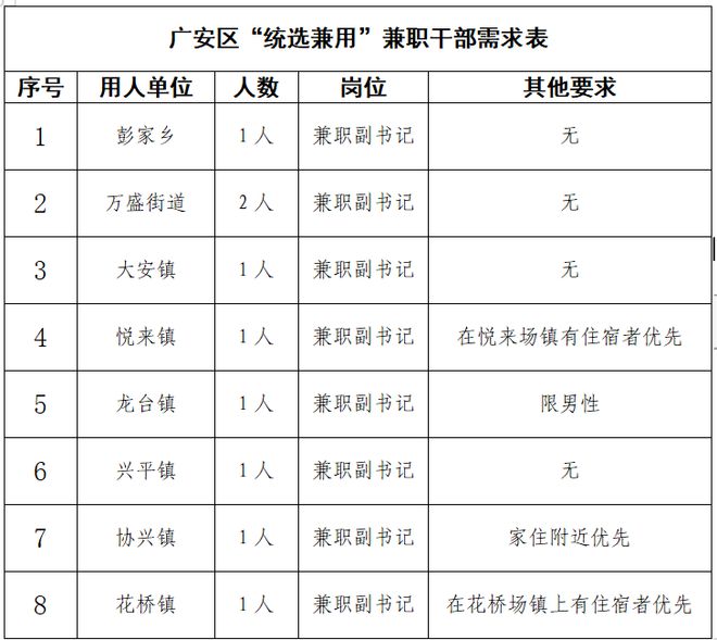 2025年1月25日 第26页