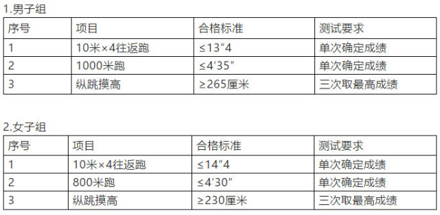 营口市规划管理局最新招聘信息全面解析