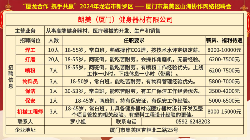 杂日村最新招聘信息全面解析