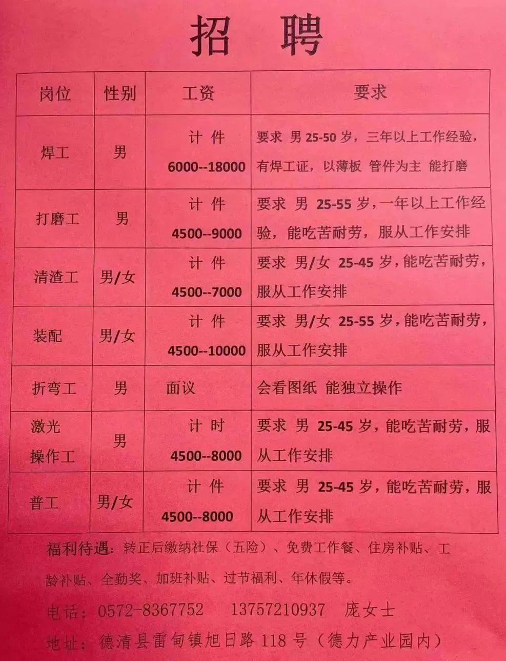 冯董村委会最新招聘启事全览