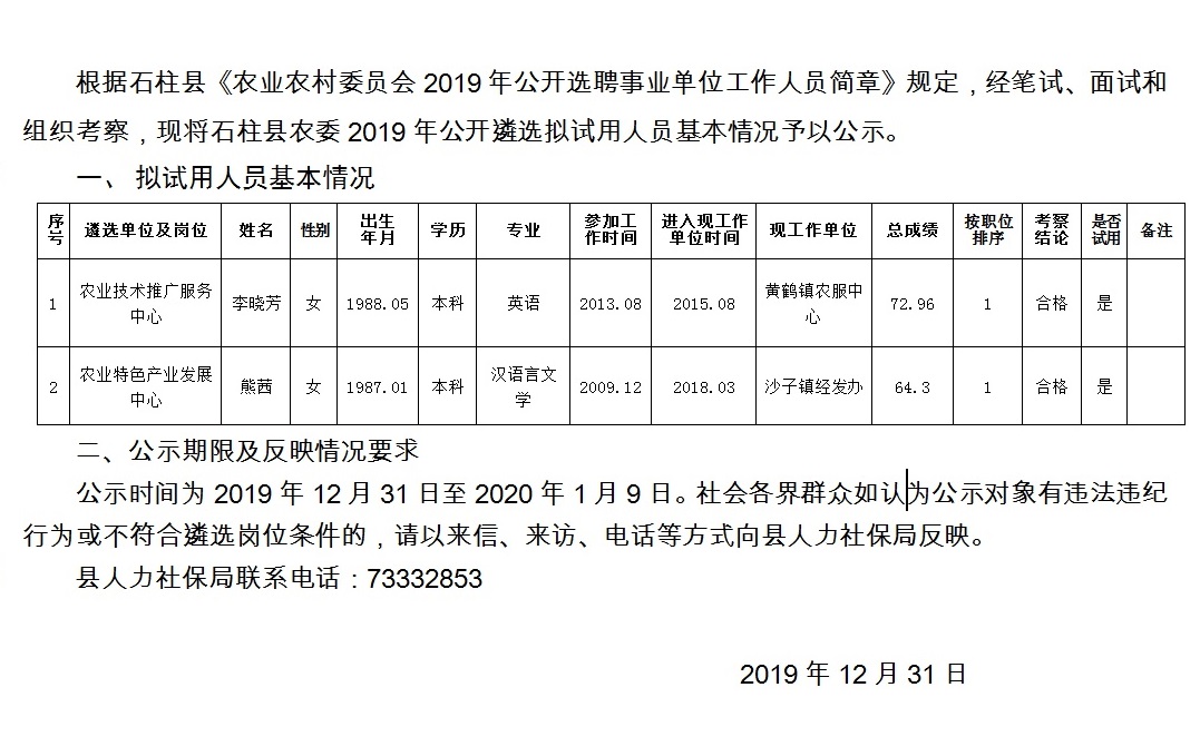 乌尔禾区统计局最新招聘启事全面发布