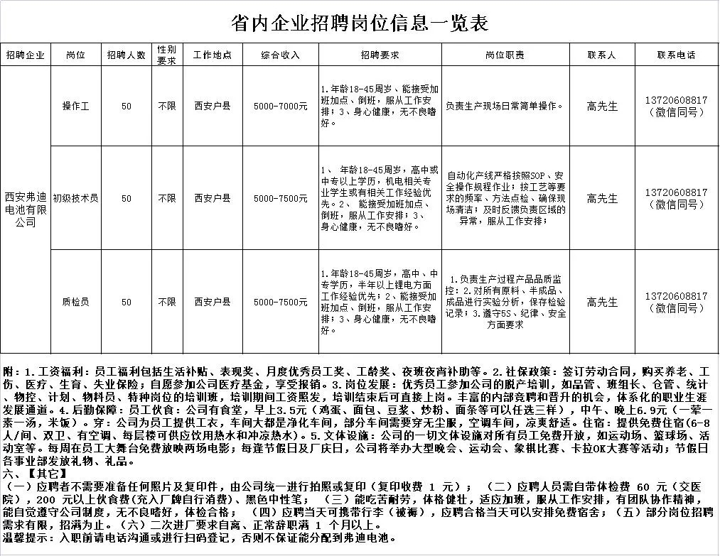 江村最新招聘信息发布及其社区影响分析