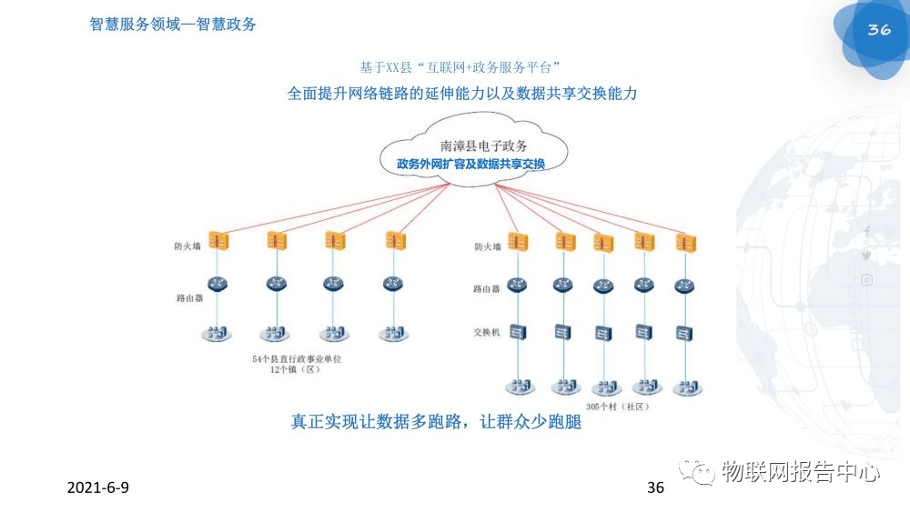 随州市广播电视局未来发展规划概览